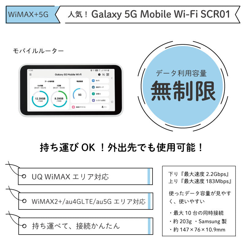 最新のWIMAX2+ 5G Mobile Wi-Fi登場！ギガ無制限、使い放題 端末SCR01