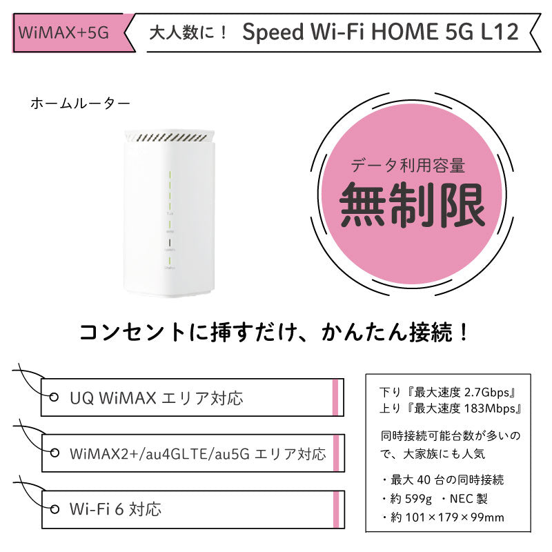 年間プラン】2年 Speed Wi-Fi HOME 5G L12 – WiFiレンタル特急便