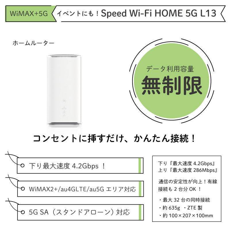 【WiMAX＋5G】Speed Wi-Fi HOME 5G L13