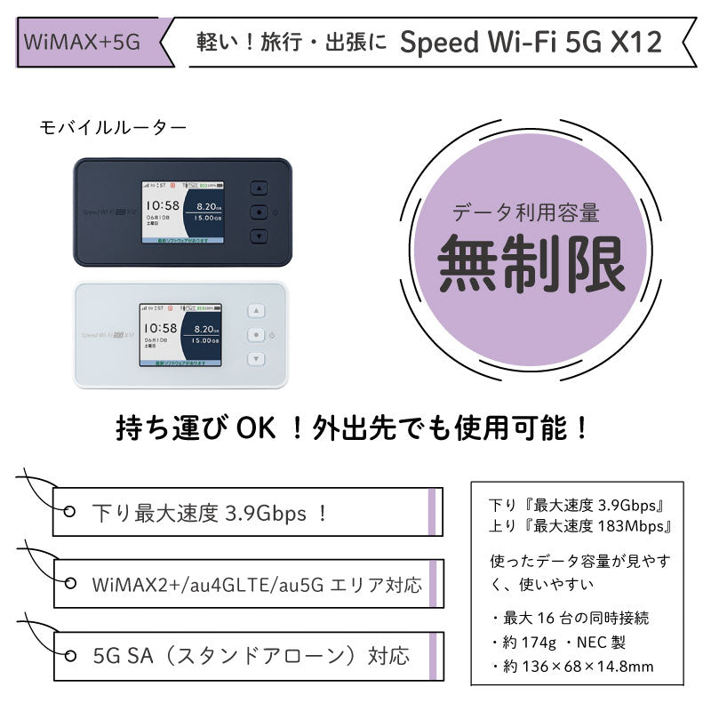 【WiMAX＋5G】Speed Wi-Fi 5G X12